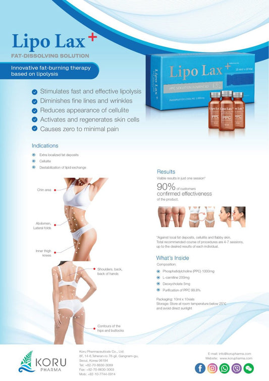 FB - LipoLAX Fat Burning Injection