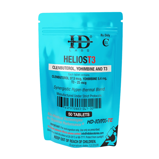 CYT-3 – Helios T3 HD - BeastZA
