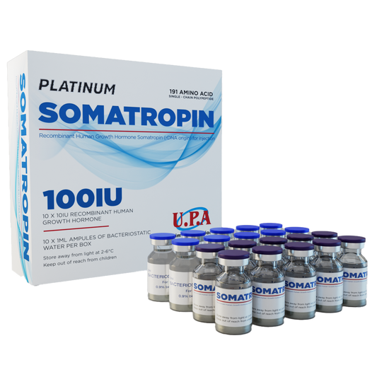 Growth Hormone Kit 100iu UPA - BeastZA