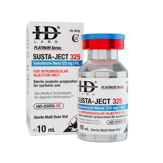 Sustanon 325mg (Susta-Ject) HD - BeastZA