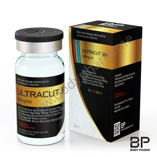 BP UltraCut300