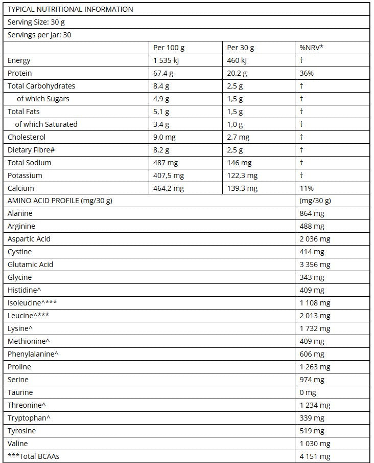 Prime Whey Concentrate - 900g