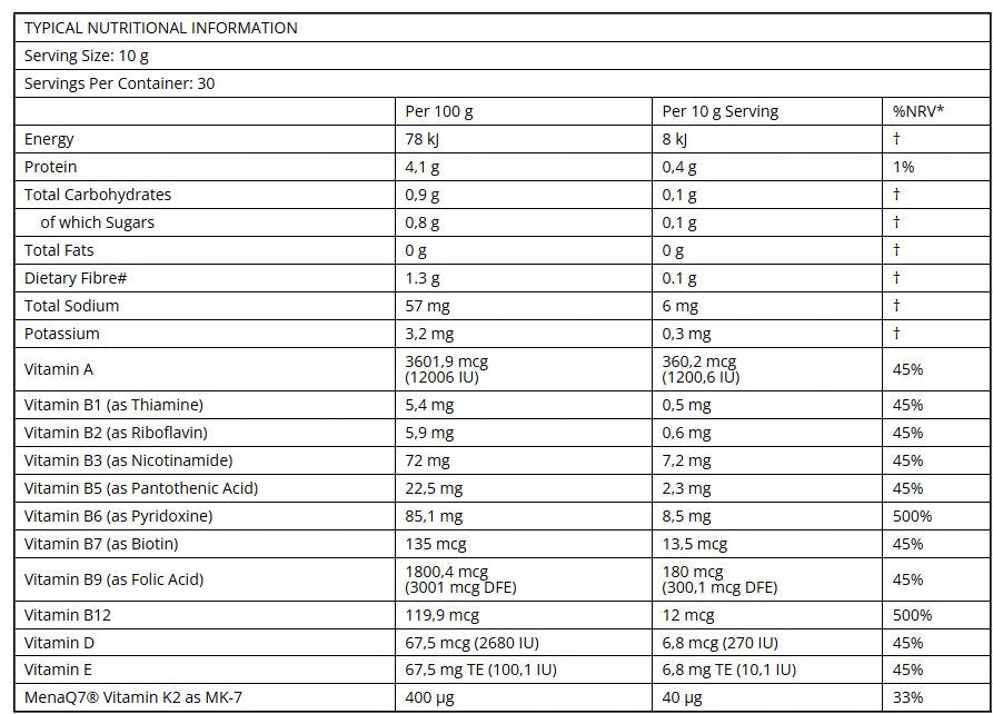 HINGE 300g - (Joint and Ligament support)