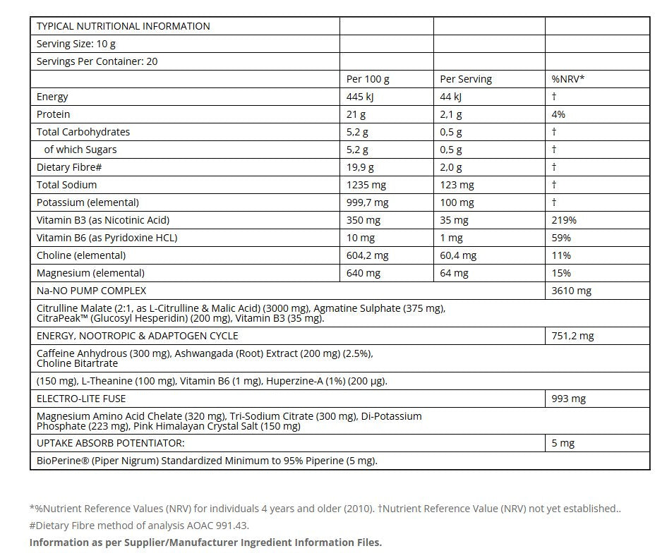 Na-NO Surge 200g (Stimulant Pre-Workout)